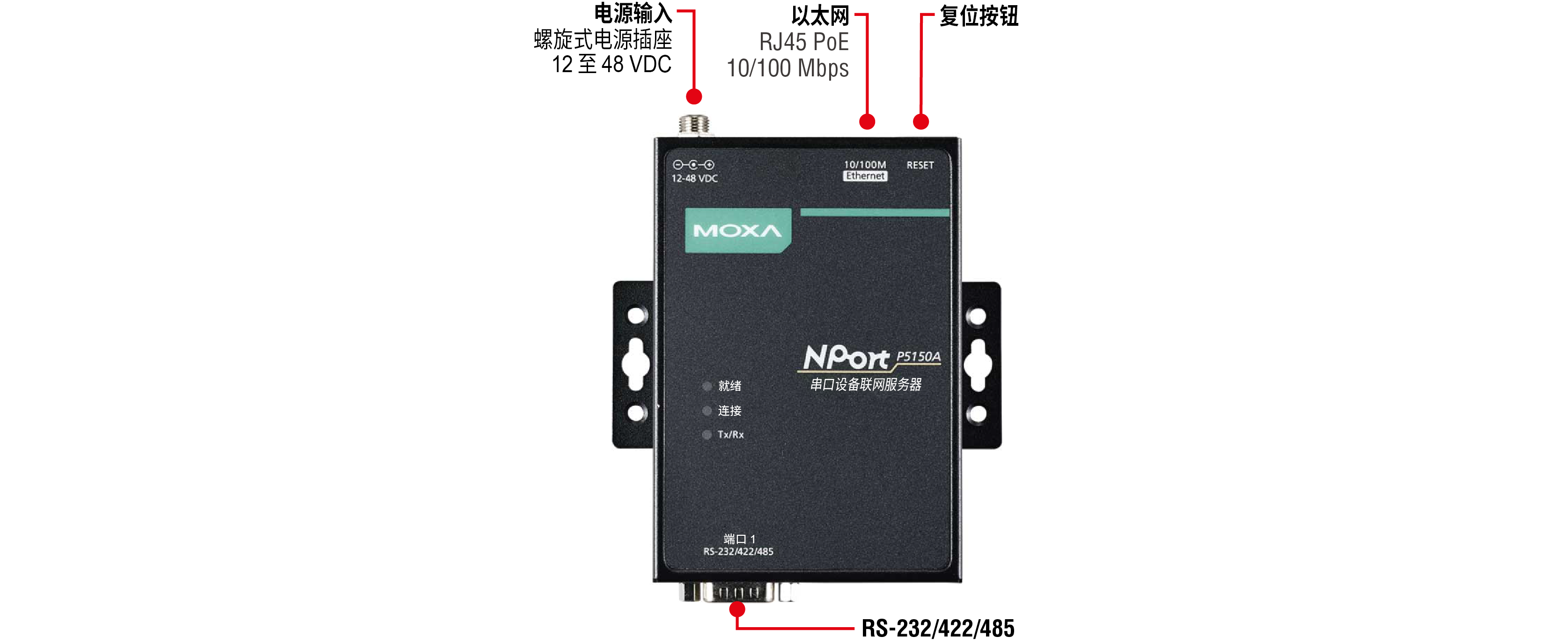 NPort P5150A 系列1.png